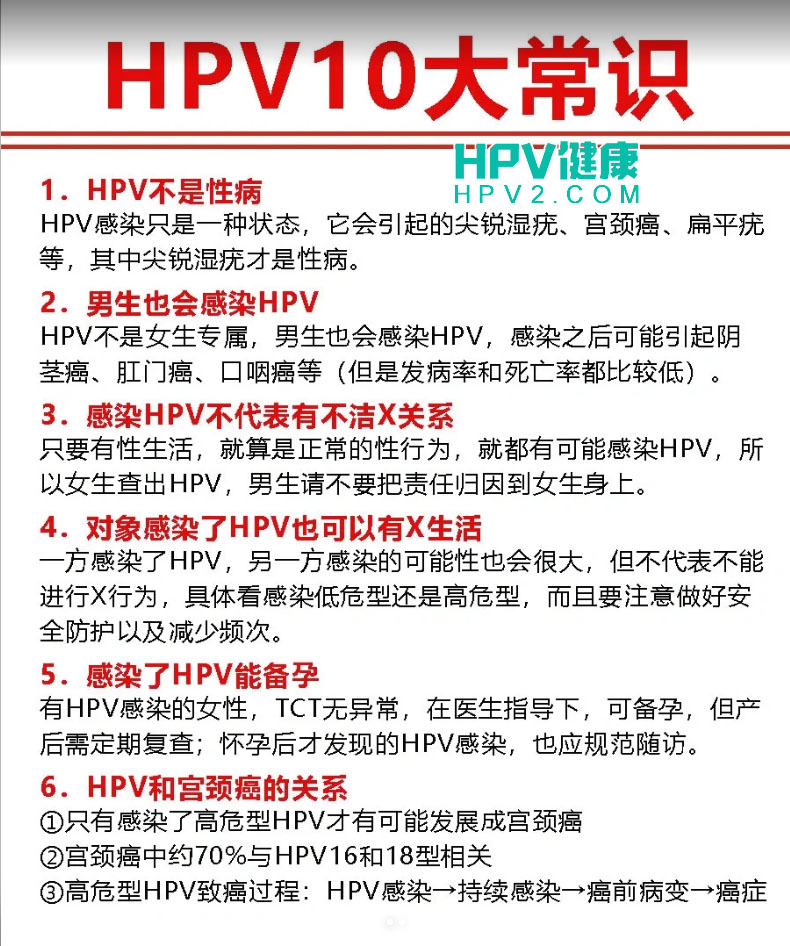 关于HPV10大常识，一定要了解！.jpg