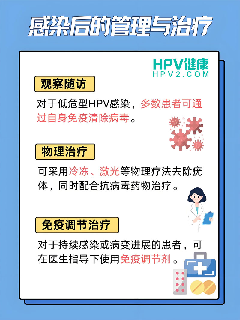 HPV16.DNA检查正常意味着什么？预防措施与生活建议.jpg
