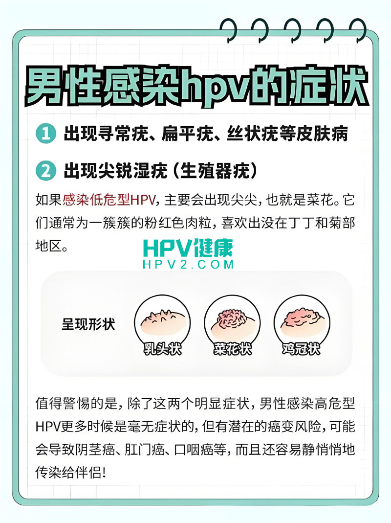 一招教你判断男人有没有感染HPV.jpg