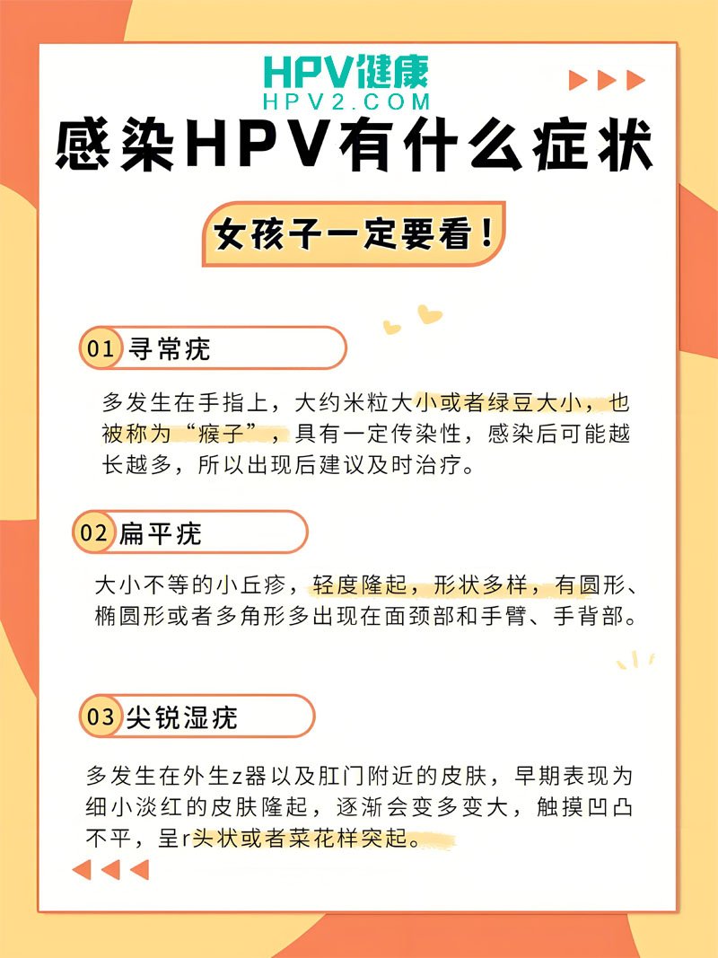 HPV18型阳性检测结果解读：风险、症状与健康管理.jpg