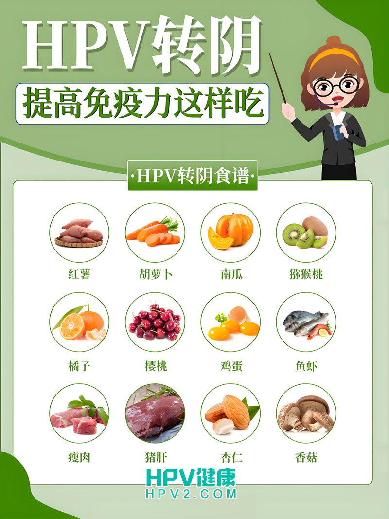 【HPV高危转阴攻略】提升细胞免疫力，实战经验无私分享！.jpg