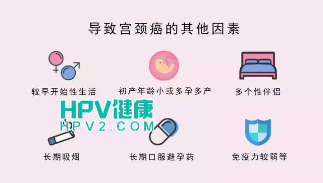 哪些人容易得宫颈癌？.jpg
