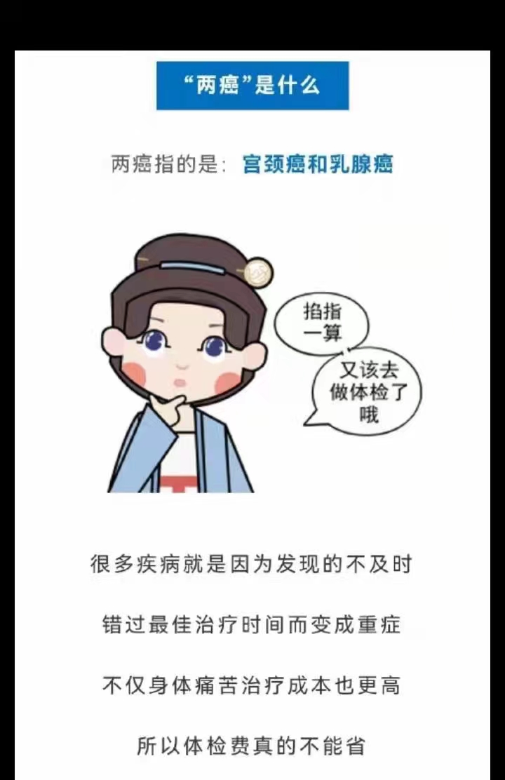 你知道‮么什‬是“两癌”筛查吗？.jpg