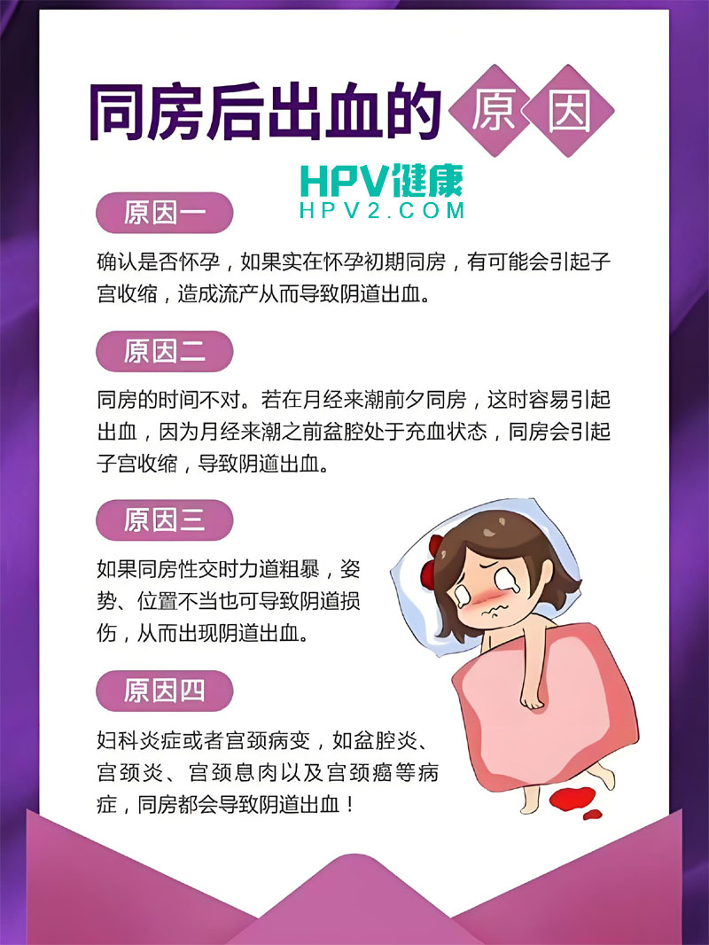 同房出血是否等同于宫颈癌？专家解析真相.jpg