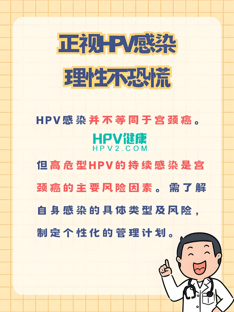 【警惕HPV16阳性】女性健康指南：如何应对人乳头瘤病毒感染.jpg