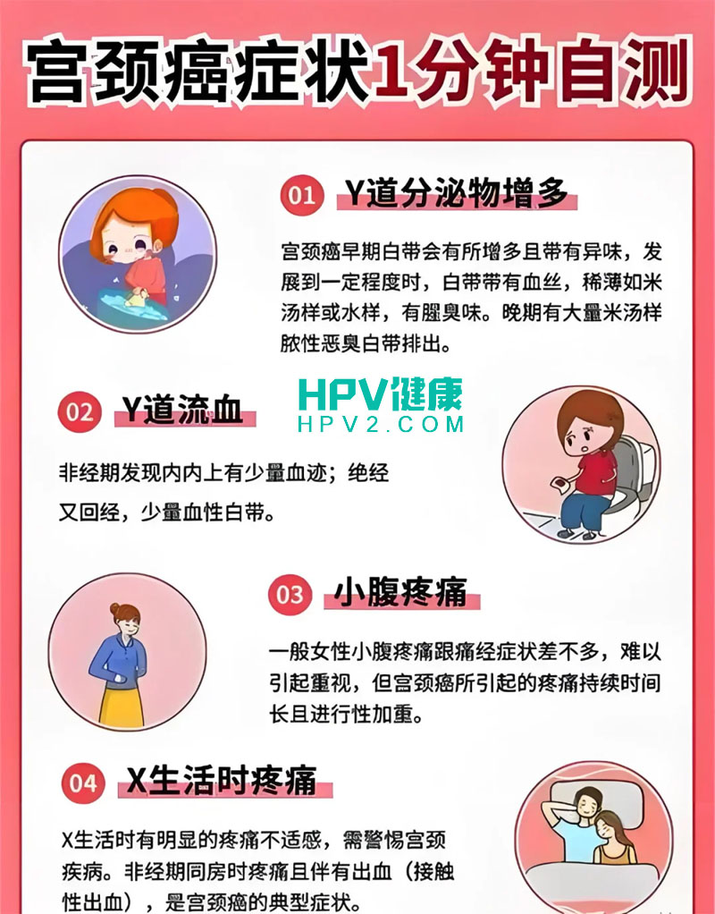 宫颈癌早期症状有哪些？.jpg