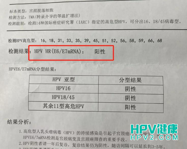 E6E7阳性检查结果解读：转录物数值破万是否意味着癌症？.jpg