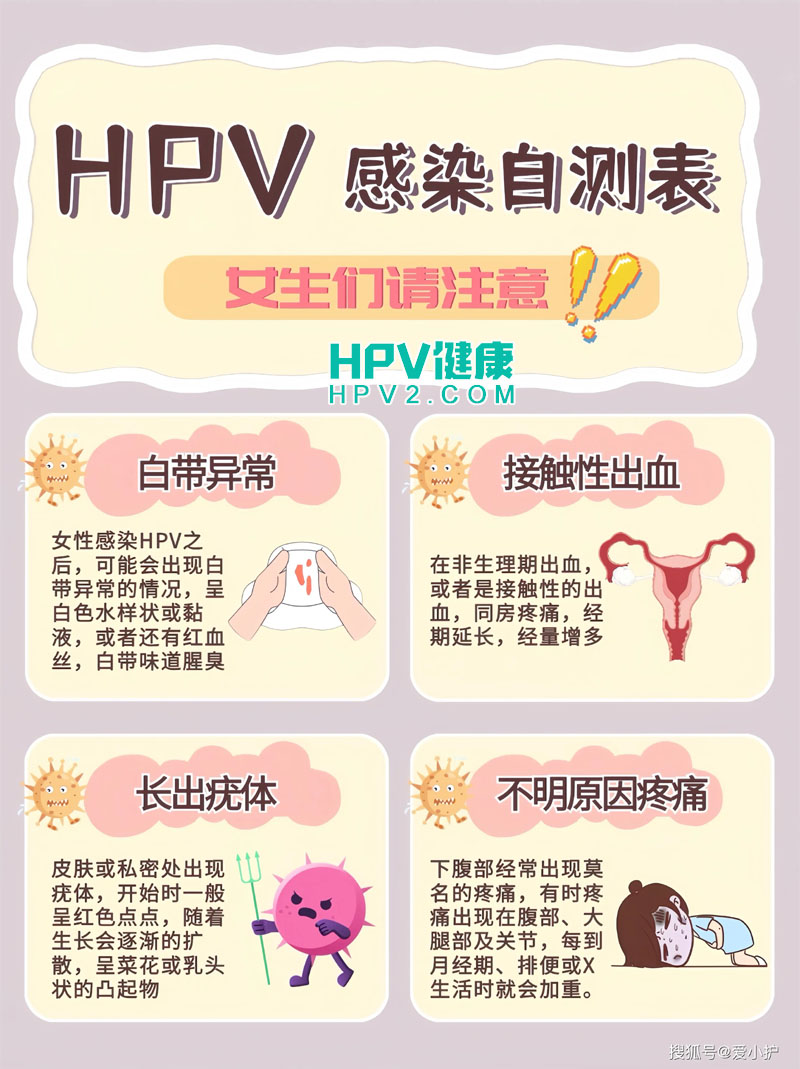 玫叶双能否助HPV转阴？揭秘免疫提升与病毒清除的关系.jpg