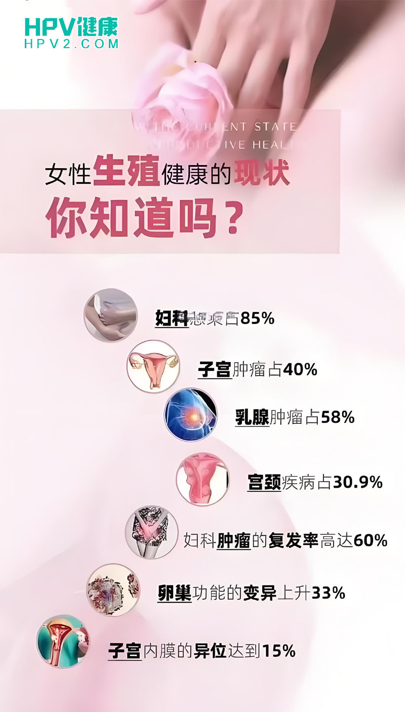 宫颈癌早期六大征兆，女性朋友们不可忽视.jpg