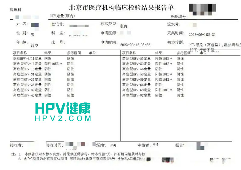 如何检测HPV病毒载量：了解人乳头瘤病毒的定量与分型检测.jpg