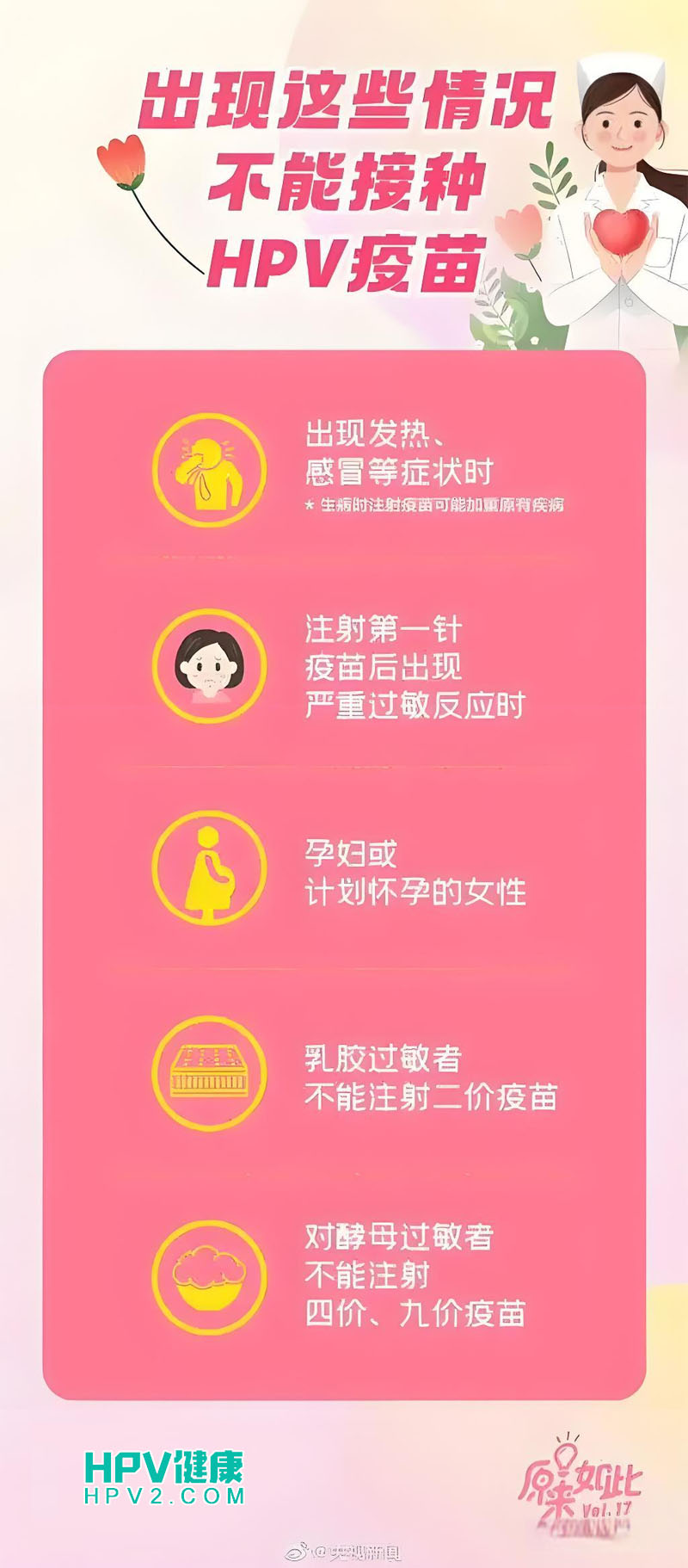 【HPV疫苗后仍需警惕】了解疫苗保护范围与预防措施.jpg