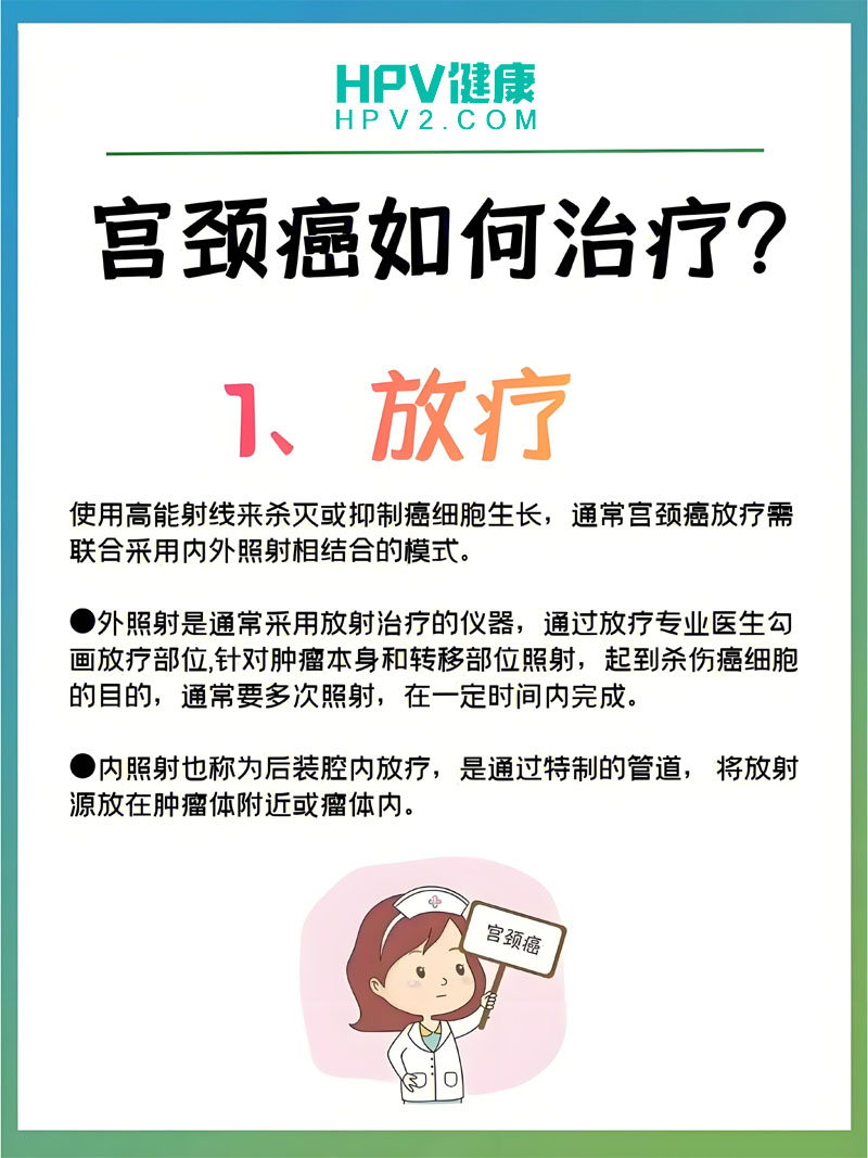 【宫颈癌三期】是否为晚期？了解其症状、治疗及预后.jpg