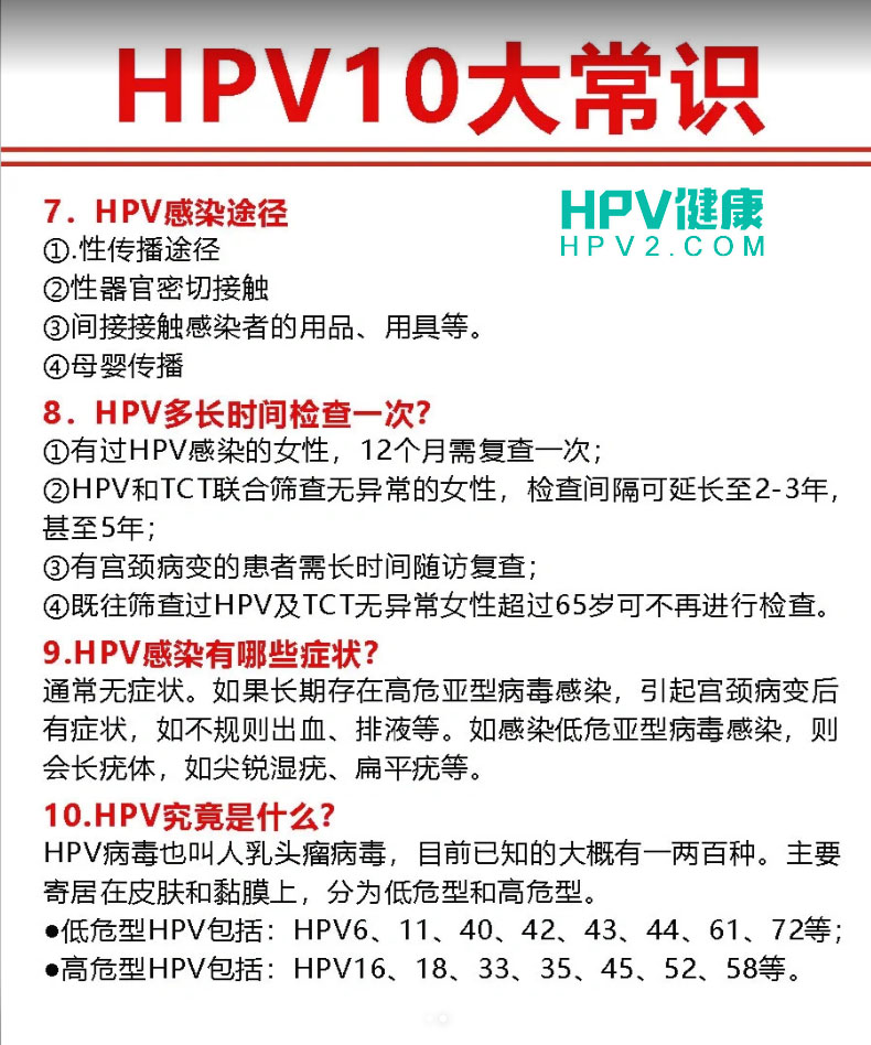 关于HPV10大常识，一定要了解！2.jpg
