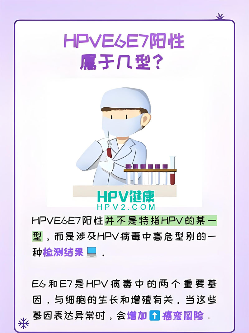 HPV e6e7阳性意味着什么？深度解析与防治建议.jpg