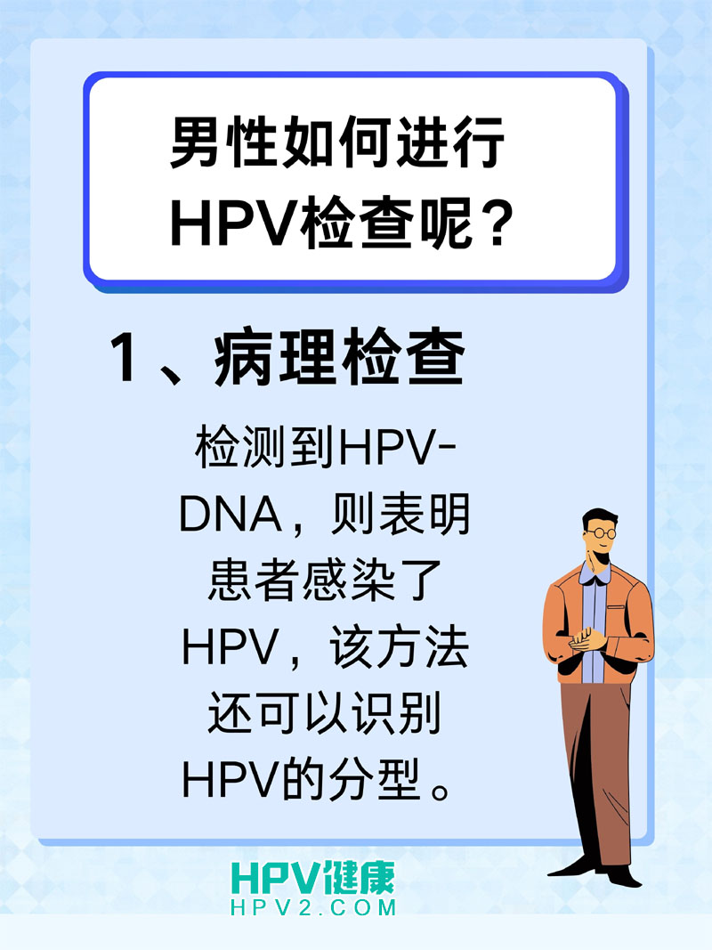 是否需要进行HPV筛查？揭秘男性进行HPV检测的必要性.jpg