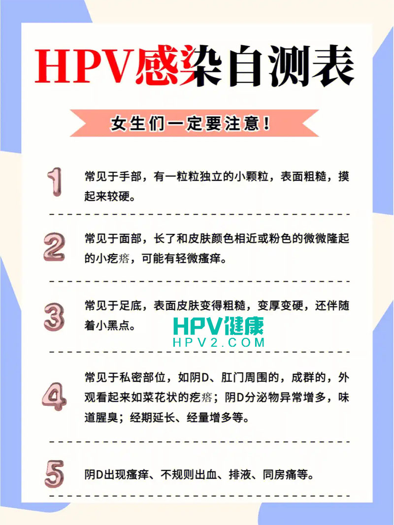 女性HPV检测方法解析：为何无法自测及常见检测手段.jpg