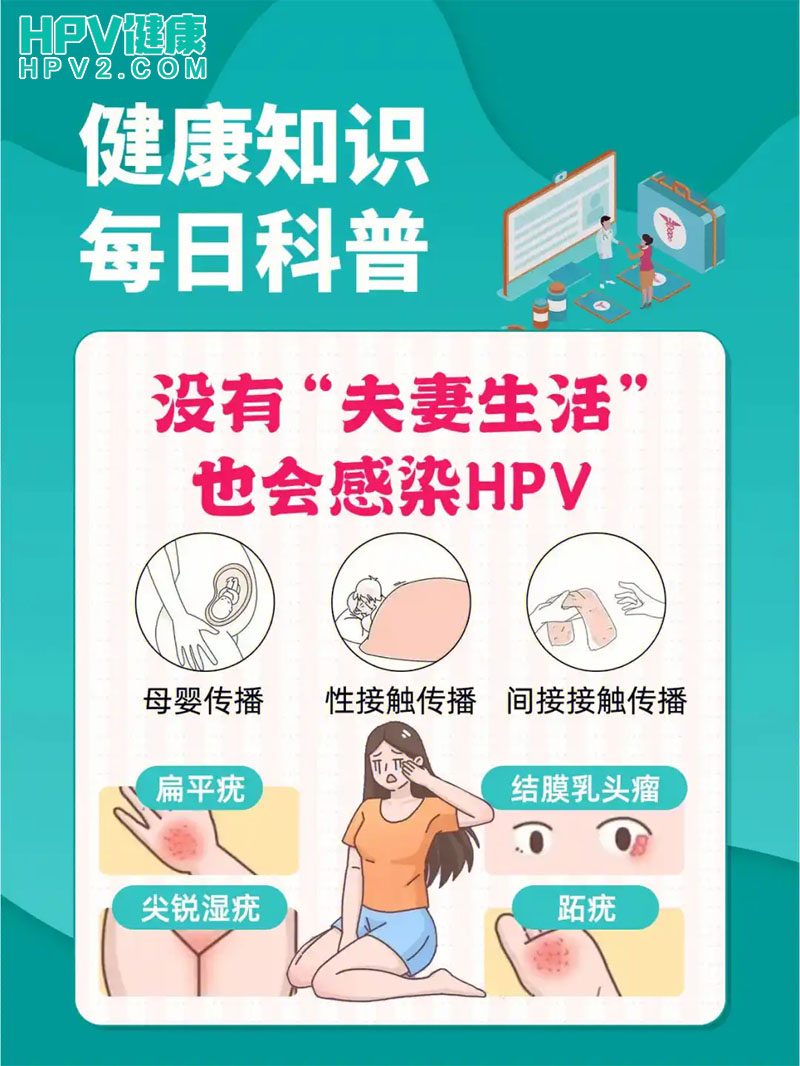 即使使用避孕措施，仍有可能感染HPV.jpg