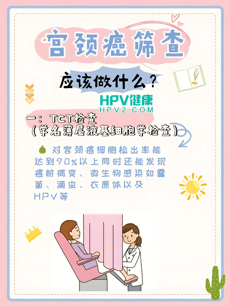 【宫颈癌筛查是否需要空腹】宫颈癌筛查注意事项解析.jpg