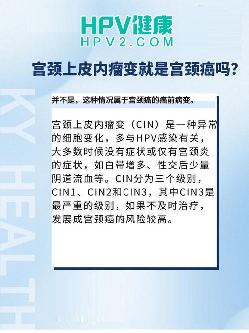 【宫颈癌脉管癌栓与转移风险】了解晚期宫颈癌的转移可能性.jpg