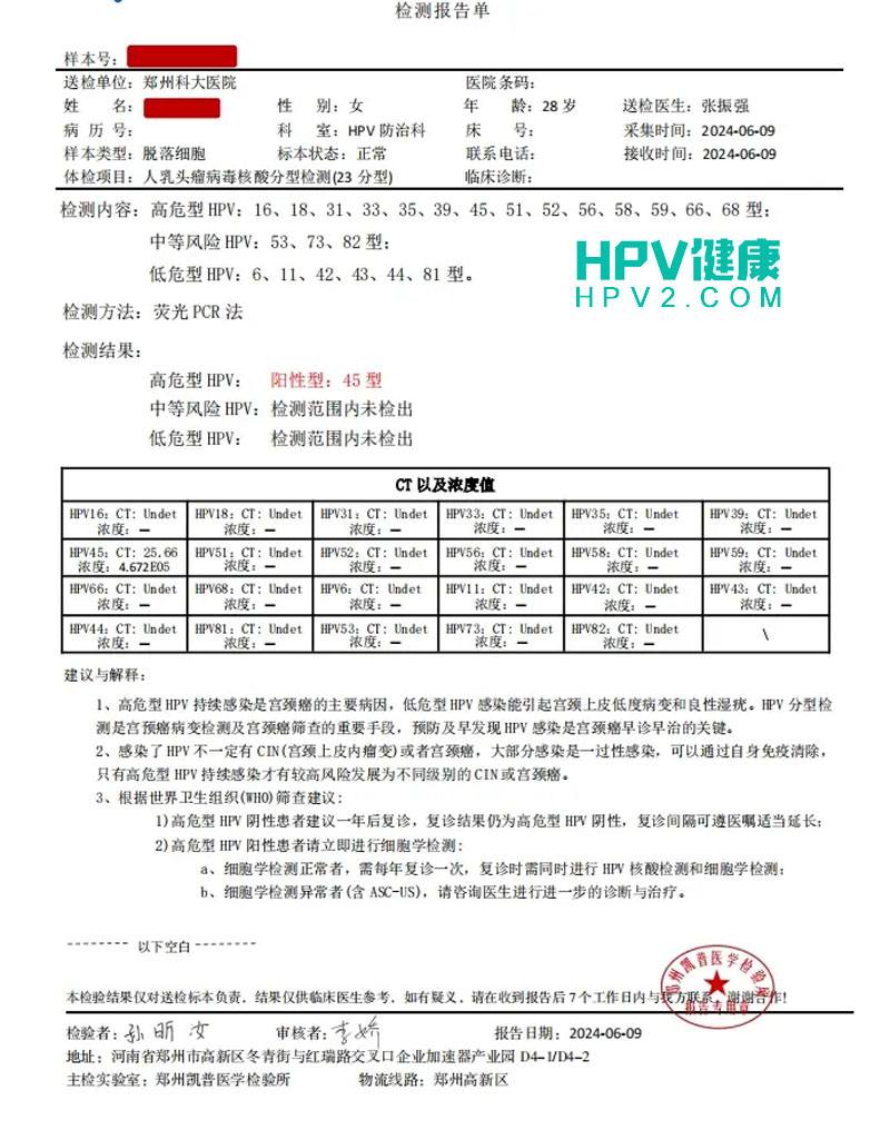 HPV病毒载量的重要性：衡量感染程度的关键指标.jpg