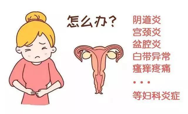 妇科炎症和HPV感染有关系吗.jpg