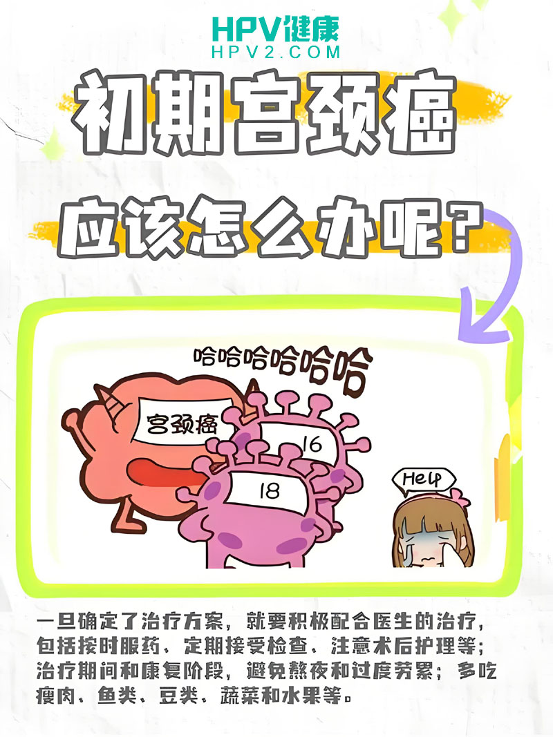 【女性健康】宫颈癌前病变不可忽视：预防胜于治疗！.jpg