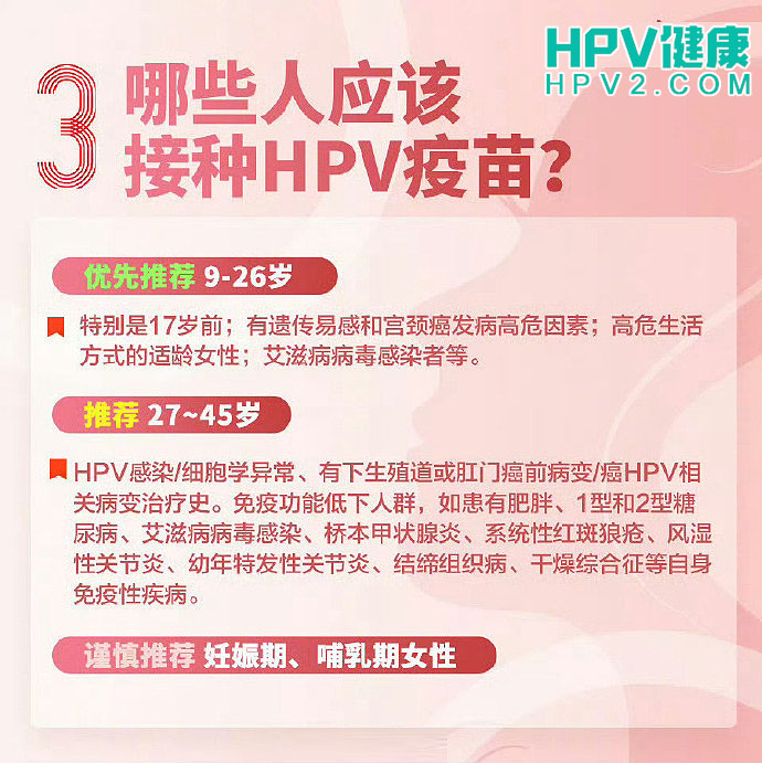 接种二价HPV疫苗后，是否可以再接种四价疫苗？答案是肯定的。.jpg