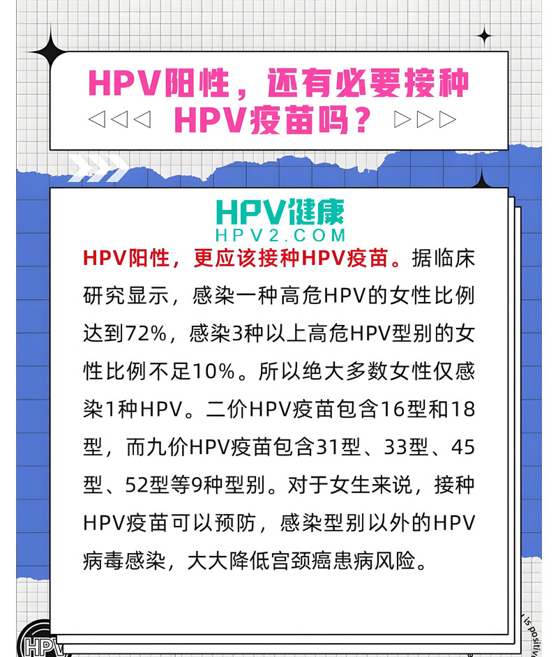 【HPV16型阳性】感染后如何应对？专家详解治疗与预防策略.jpg